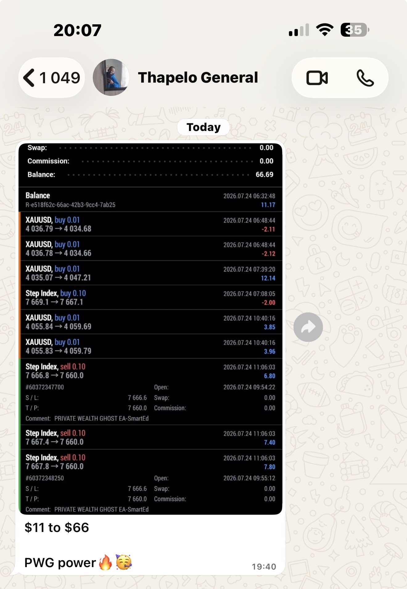 Thapelo — $11 → $66 with the Ghost EA