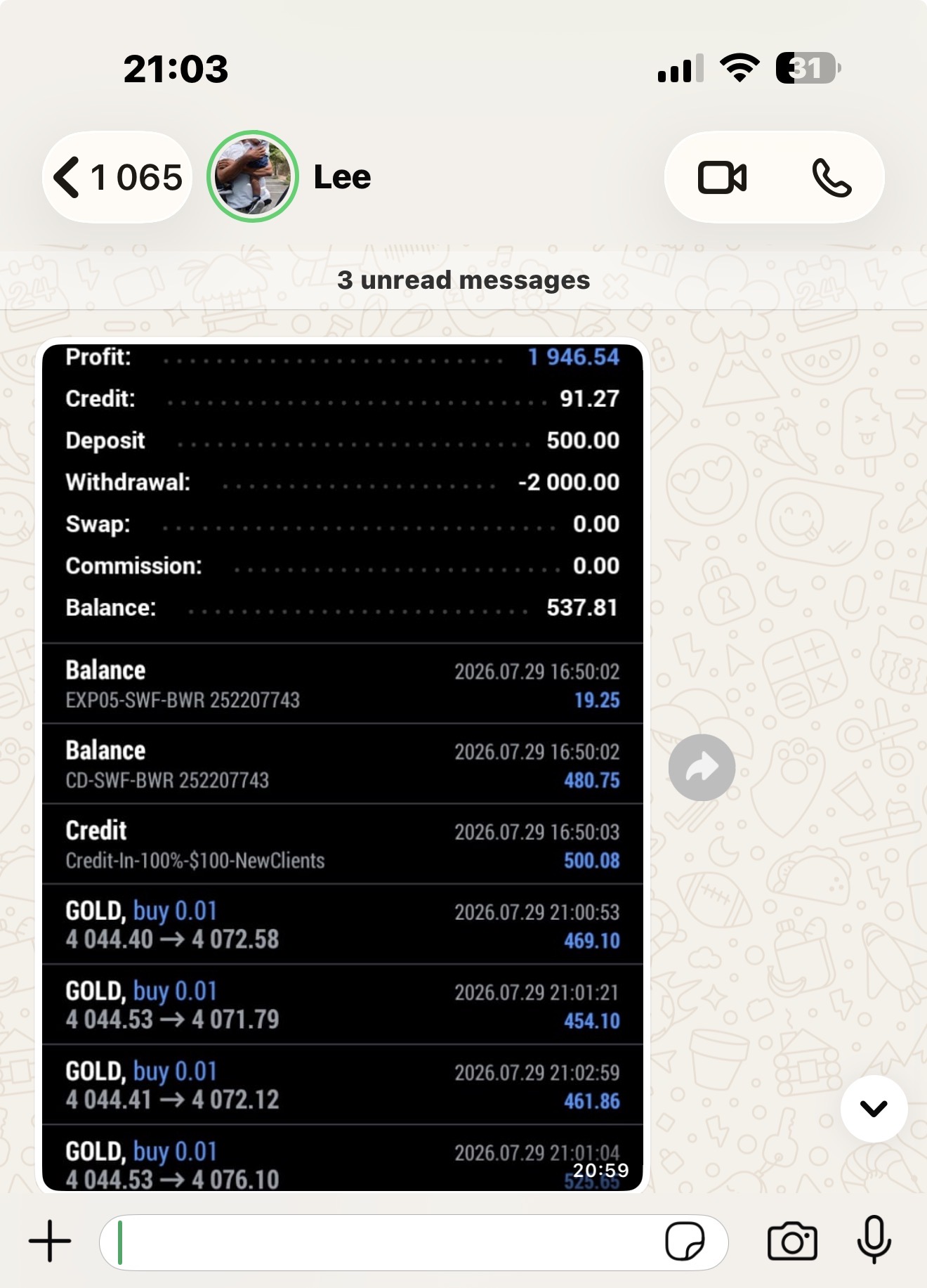 Lee — $1,946 profit — GOLD entries